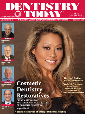 Dentistry Today